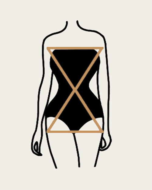 Hourglass Body Shape A Comprehensive Guide the concept wardrobe